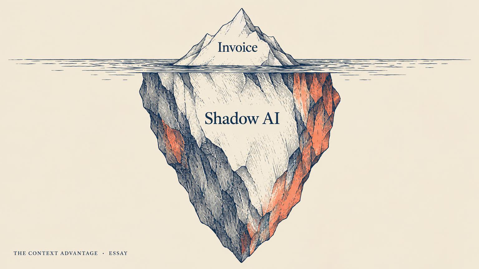 Editorial illustration for the essay The Shadow AI Bill